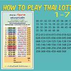 thailand lottery 1 2 2023